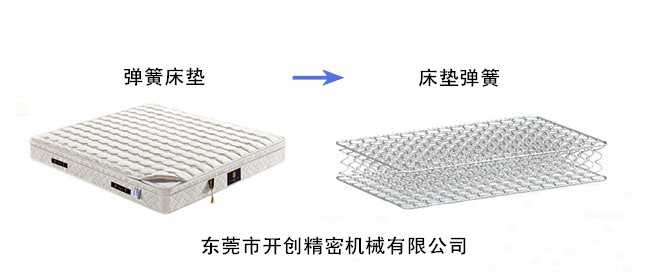 如何識別彈簧床墊的優劣？.jpg